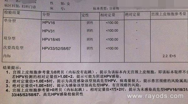 hpv检查报告单